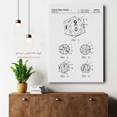 جرقه ذهن خلاق – تابلو طرح اختراعات - قیمت تابلو علمی برای دکور منزل - اسپو دکور