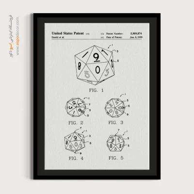 جرقه ذهن خلاق – تابلو طرح اختراعات - قیمت تابلو علمی برای دکور منزل - اسپو دکور