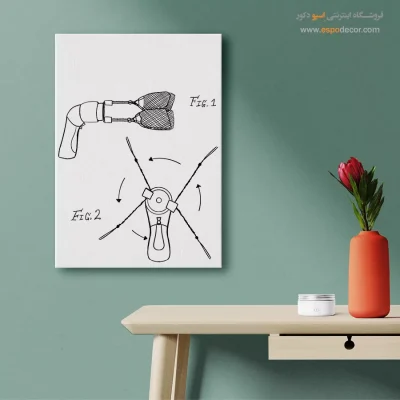 چشم‌انداز نو ابداعی – تابلو طرح اختراعات - سفارش تابلو علمی برای اتاق خواب - اسپو دکور