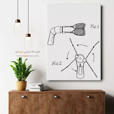 چشم‌انداز نو ابداعی – تابلو طرح اختراعات - سفارش تابلو علمی برای اتاق خواب - اسپو دکور