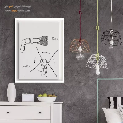 چشم‌انداز نو ابداعی – تابلو طرح اختراعات - سفارش تابلو علمی برای اتاق خواب - اسپو دکور