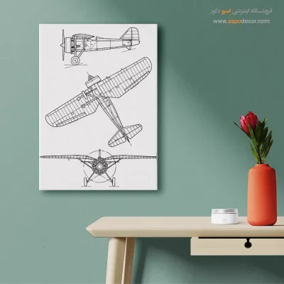 ذهن برتر آینده‌نگر – تابلو طرح اختراعات - مرکز خرید تابلو علمی برای دکور منزل - اسپو دکور