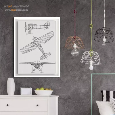 ذهن برتر آینده‌نگر – تابلو طرح اختراعات - مرکز خرید تابلو علمی برای دکور منزل - اسپو دکور