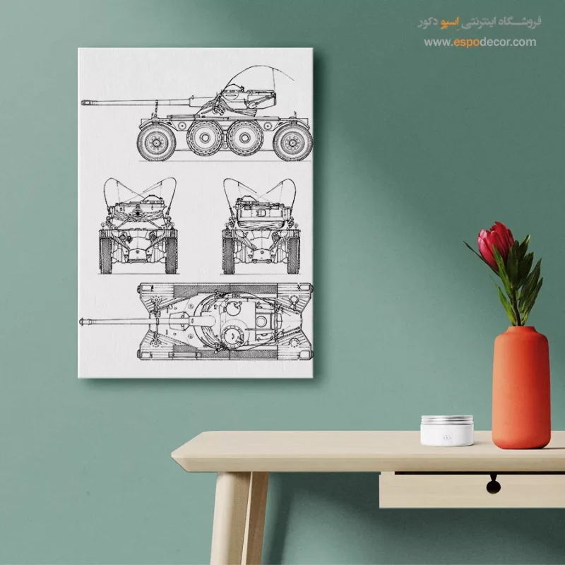 خرید اینترنتی تابلو اختراعات نوین برای دیوار اتاق