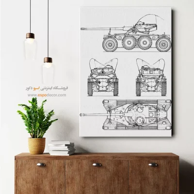 ایده – تابلو طرح اختراعات - خرید اینترنتی تابلو اختراعات نوین برای دیوار اتاق - اسپو دکور