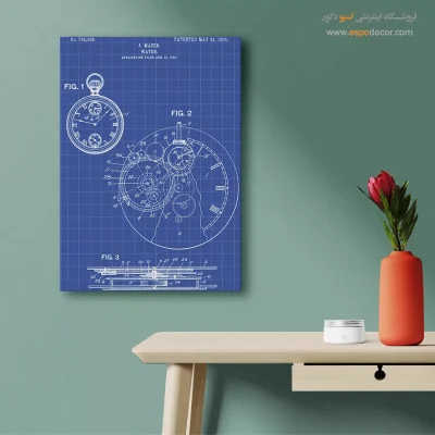 ذهن برتر ویژه – تابلو طرح اختراعات - قیمت تابلو صنعتی برای دیوار اتاق - اسپو دکور