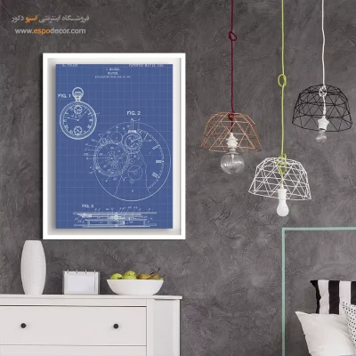 ذهن برتر ویژه – تابلو طرح اختراعات - قیمت تابلو صنعتی برای دیوار اتاق - اسپو دکور