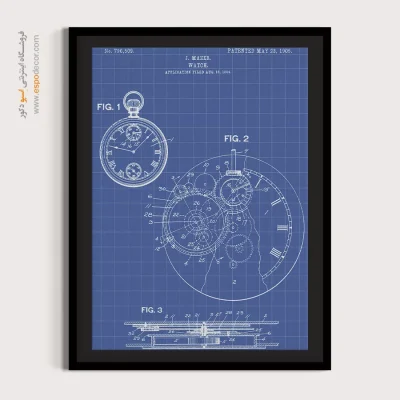 ذهن برتر ویژه – تابلو طرح اختراعات - قیمت تابلو صنعتی برای دیوار اتاق - اسپو دکور