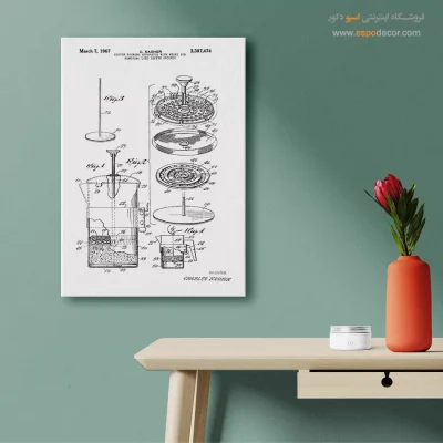 خرید عمده تابلو اختراعات فنی برای مهندسین
