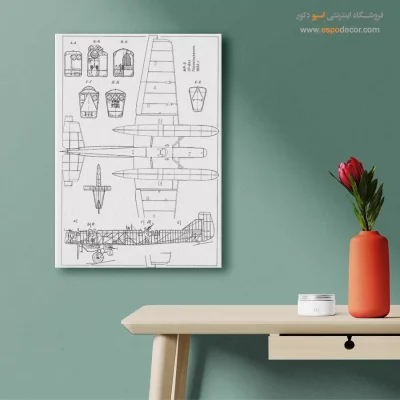 خرید آنلاین تابلو اختراعات برای دیوار اتاق