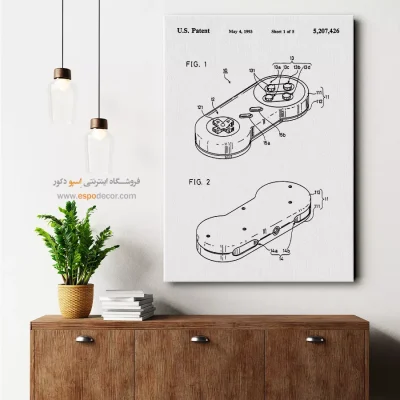جریان نو خلاق – تابلو طرح اختراعات - سفارش تابلو مهندسی برای دکوراسیون داخلی - اسپو دکور