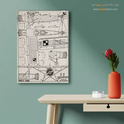 نبوغ پنهان برنزی – تابلو طرح اختراعات - خرید اینترنتی تابلو اختراعات فنی برای اتاق خواب - اسپو دکور