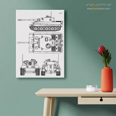 راز دانش متفاوت – تابلو طرح اختراعات - خرید آنلاین تابلو مهندسی برای دکوراسیون داخلی - اسپو دکور