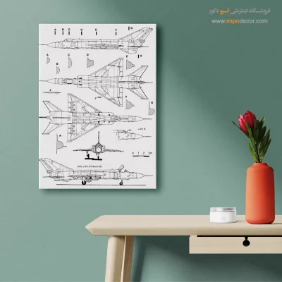 نور اندیشه جذاب – تابلو طرح اختراعات - فروش تابلو اختراعات نوین برای محل کار - اسپو دکور