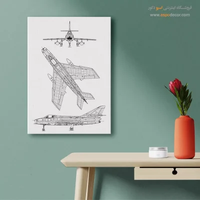 خط خلاقیت آینده‌نگر – تابلو طرح اختراعات - سفارش تابلو مهندسی برای مهندسین - اسپو دکور