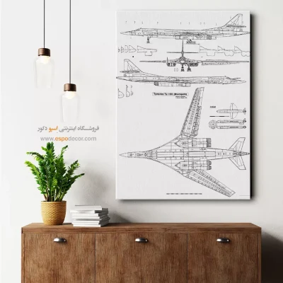 فروش تابلو پتنت برای دیوار دفتر