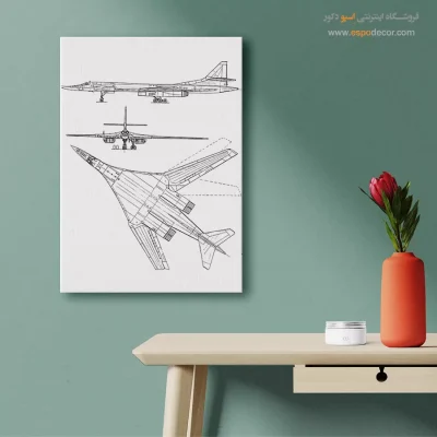 لحظه کشف متفاوت – تابلو طرح اختراعات - خرید عمده تابلو اختراعات برای مهندسین - اسپو دکور