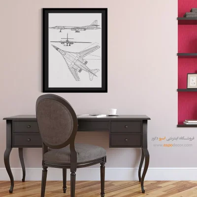 لحظه کشف متفاوت – تابلو طرح اختراعات - خرید عمده تابلو اختراعات برای مهندسین - اسپو دکور