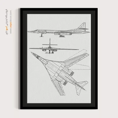 لحظه کشف متفاوت – تابلو طرح اختراعات - خرید عمده تابلو اختراعات برای مهندسین - اسپو دکور