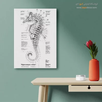 فراتر از زمان ویژه – تابلو طرح اختراعات - خرید تابلو اختراعات برای علاقمندان علم - اسپو دکور