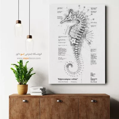 فراتر از زمان ویژه – تابلو طرح اختراعات - خرید تابلو اختراعات برای علاقمندان علم - اسپو دکور