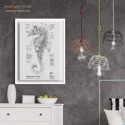 فراتر از زمان ویژه – تابلو طرح اختراعات - خرید تابلو اختراعات برای علاقمندان علم - اسپو دکور