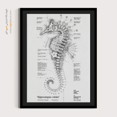 فراتر از زمان ویژه – تابلو طرح اختراعات - خرید تابلو اختراعات برای علاقمندان علم - اسپو دکور