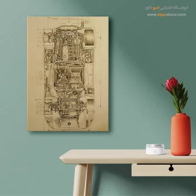 نبوغ پنهان طلایی – تابلو طرح اختراعات - سفارش تابلو علمی برای محل کار - اسپو دکور