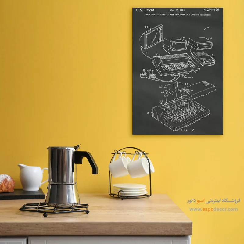 خرید آنلاین تابلو اختراعات نوین برای دکور منزل