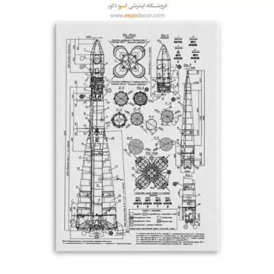 خرید عمده تابلو پتنت برای دکوراسیون داخلی - مدار فکر ویژه – تابلو طرح اختراعات - اسپو دکور