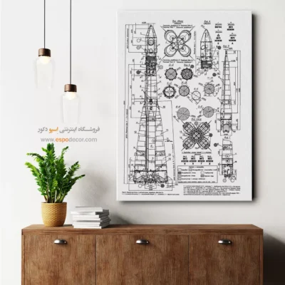 خرید عمده تابلو پتنت برای دکوراسیون داخلی - مدار فکر ویژه – تابلو طرح اختراعات - اسپو دکور