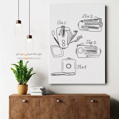 جهش ذهن نوین – تابلو طرح اختراعات - خرید آنلاین تابلو اختراعات برای اتاق خواب - اسپو دکور