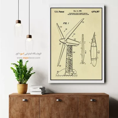 خط خلاقیت نقره‌ای – تابلو طرح اختراعات - فروش تابلو مهندسی برای اتاق کار - اسپو دکور