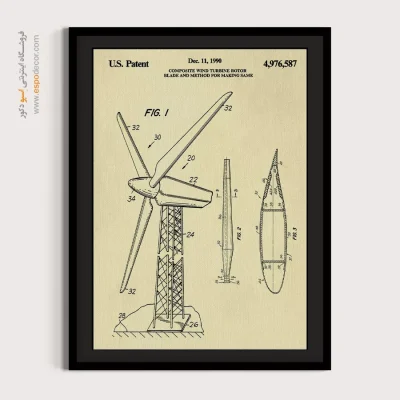 خط خلاقیت نقره‌ای – تابلو طرح اختراعات - فروش تابلو مهندسی برای اتاق کار - اسپو دکور