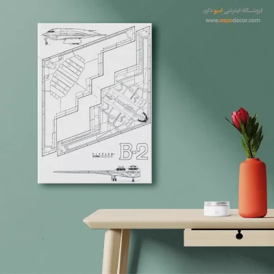 طرح آینده – تابلو طرح اختراعات - سفارش تابلو علمی برای دکور منزل - اسپو دکور