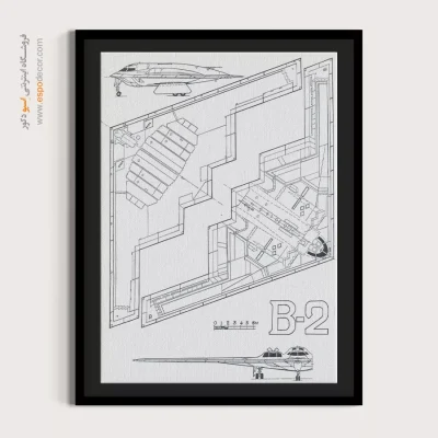 طرح آینده – تابلو طرح اختراعات - سفارش تابلو علمی برای دکور منزل - اسپو دکور