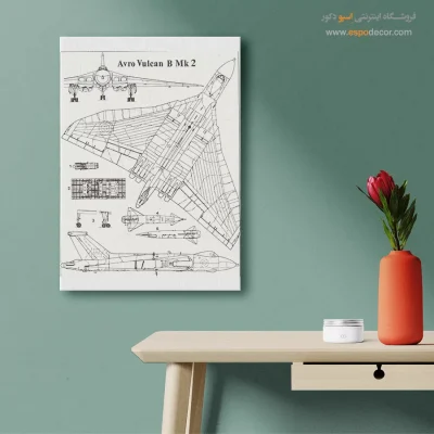 فراتر از زمان آینده‌نگر – تابلو طرح اختراعات - خرید آنلاین تابلو طراحی اختراع برای دیوار اتاق - اسپو دکور