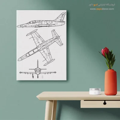 ایده روان – تابلو طرح اختراعات - مرکز خرید تابلو پتنت برای مهندسین - اسپو دکور