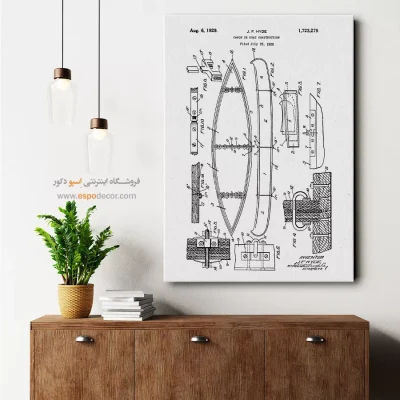 جرقه فکر – تابلو طرح اختراعات - سفارش تابلو صنعتی برای محل کار - اسپو دکور