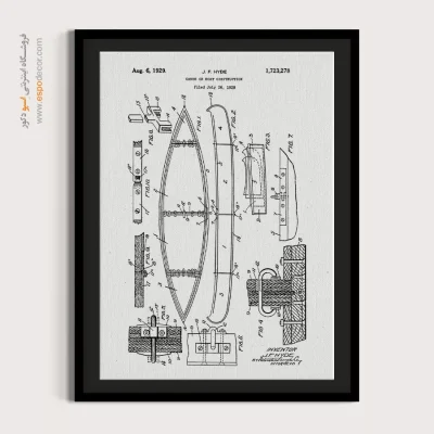 جرقه فکر – تابلو طرح اختراعات - سفارش تابلو صنعتی برای محل کار - اسپو دکور