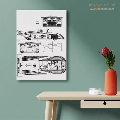 لحظه کشف نقره‌ای – تابلو طرح اختراعات - فروش تابلو بوم اختراع برای دیوار دفتر - اسپو دکور