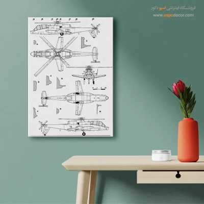 لحظه کشف طلایی – تابلو طرح اختراعات - خرید تابلو اختراعات فنی برای مهندسین - اسپو دکور