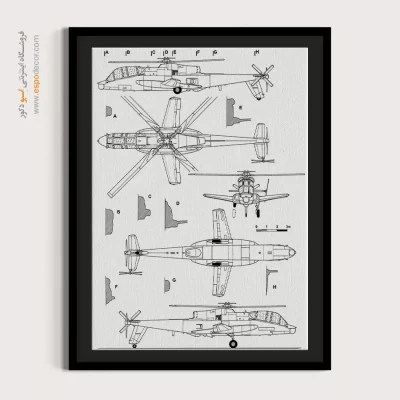 لحظه کشف طلایی – تابلو طرح اختراعات - خرید تابلو اختراعات فنی برای مهندسین - اسپو دکور