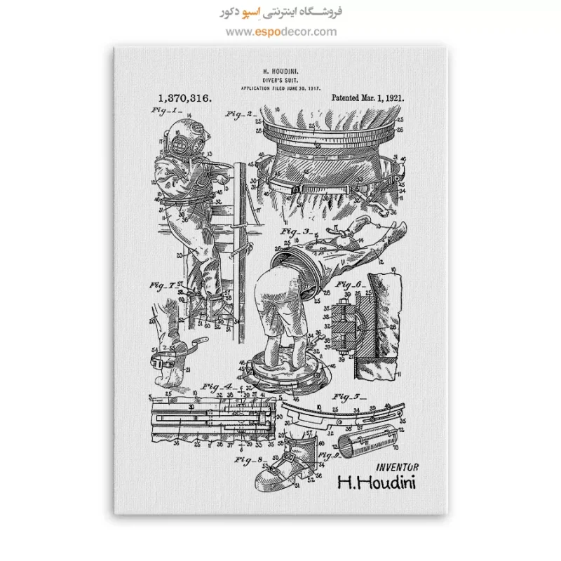خرید عمده تابلو صنعتی برای اتاق کار