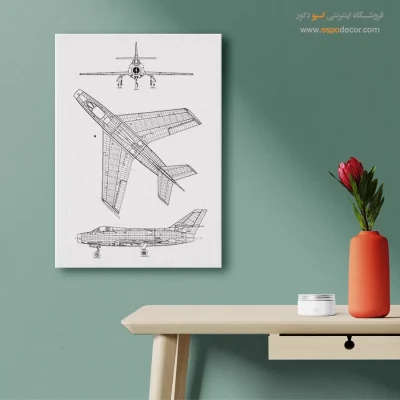 نقطه آغاز کلاسیک – تابلو طرح اختراعات - قیمت تابلو پتنت برای علاقمندان علم - اسپو دکور