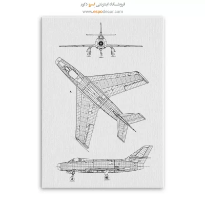 نقطه آغاز کلاسیک – تابلو طرح اختراعات - قیمت تابلو پتنت برای علاقمندان علم - اسپو دکور