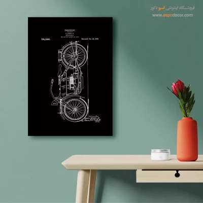 خلق نو مدرن – تابلو طرح اختراعات - قیمت تابلو بوم اختراع برای دکوراسیون داخلی - اسپو دکور