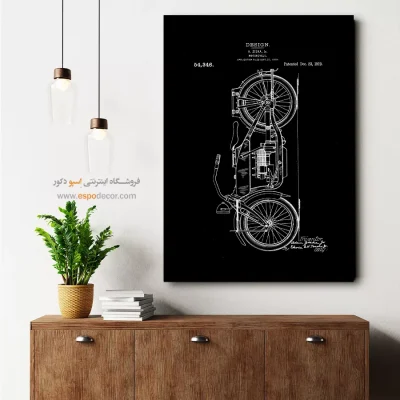 خلق نو مدرن – تابلو طرح اختراعات - قیمت تابلو بوم اختراع برای دکوراسیون داخلی - اسپو دکور