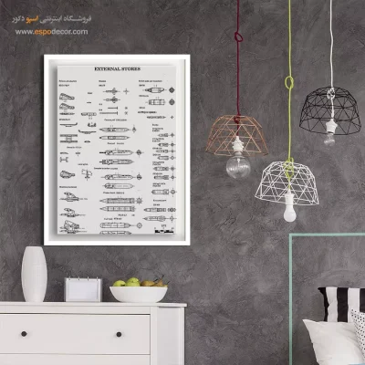 بینش نو خاص – تابلو طرح اختراعات - خرید عمده تابلو صنعتی - اسپو دکور