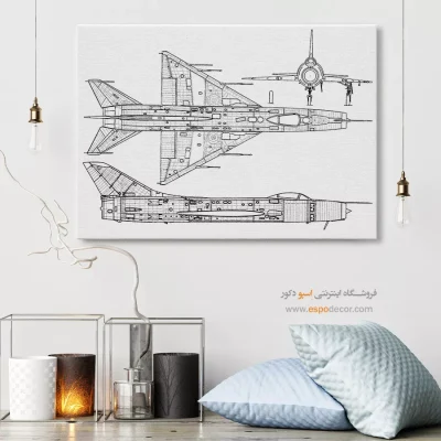 چشم‌انداز نو خلاق – تابلو طرح اختراعات - فروش تابلو اختراعات نوین برای دیوار اتاق - اسپو دکور